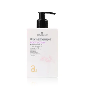 private label body lotion