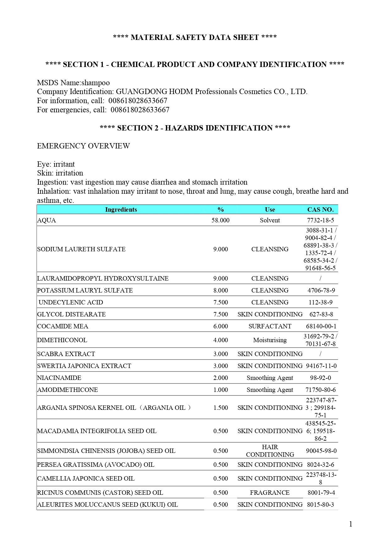 MSDS shampoo - Mountain Sea Private label | Hair Care Manufacturer & Supplier MSDS shampoo